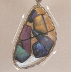 Twofers Grinding Bits - Jewelry Bits -Odyssey Cheap Store 188584 50