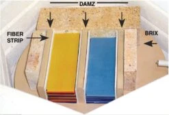 2" Fiber Strip - 12 Feet -Odyssey Cheap Store 211016 60